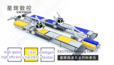 Excitech поможет вам построить умную мебельную фабрику.